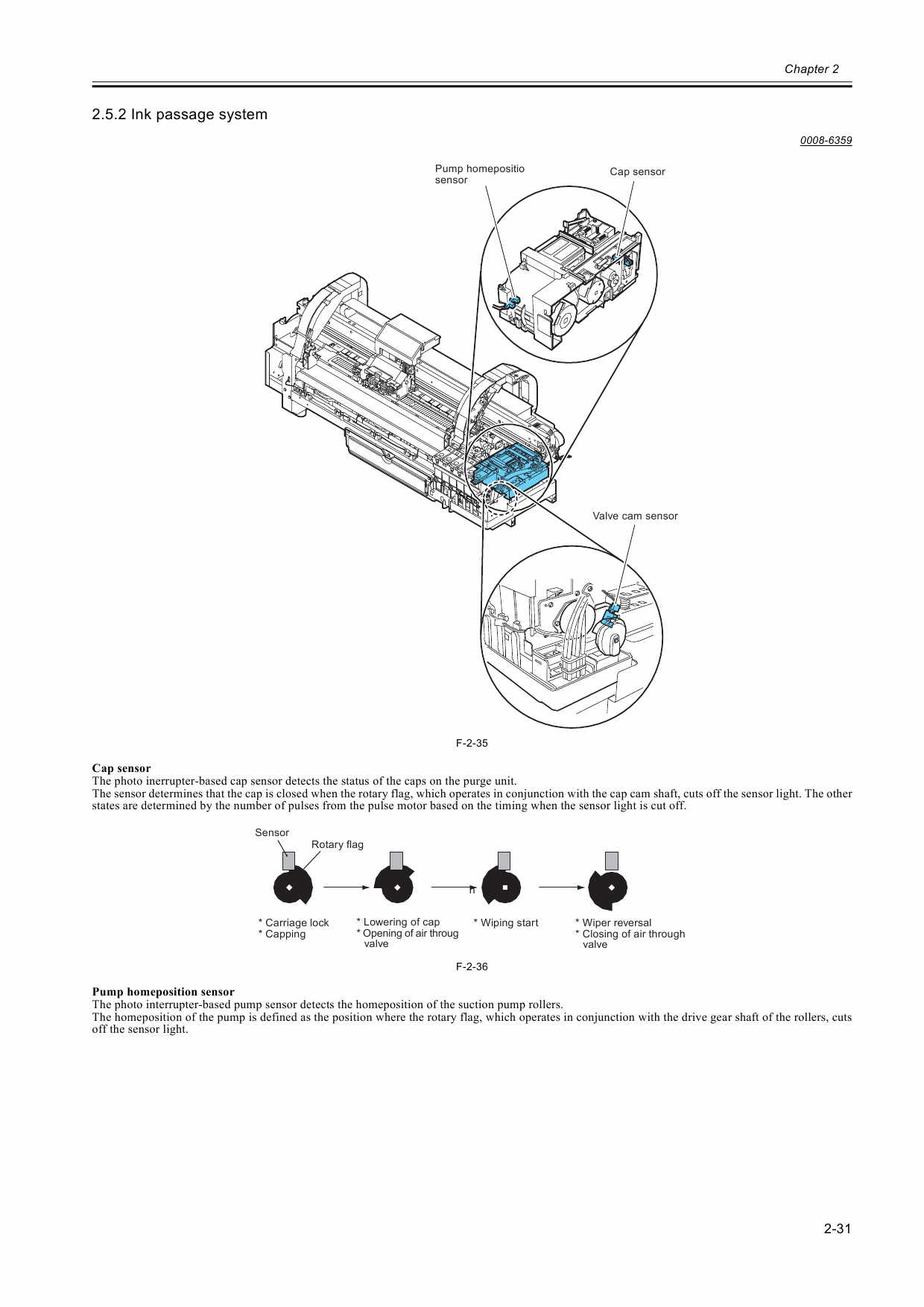 Canon Wide-Format-InkJet W6400 Parts and Service Manual-3